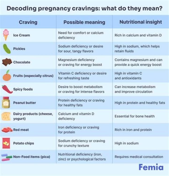 17 Strange — But Common — Pregnancy Dreams! What They Really Mean! – Hollywood Life
