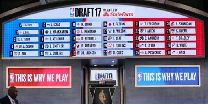 2017 NBA Draft