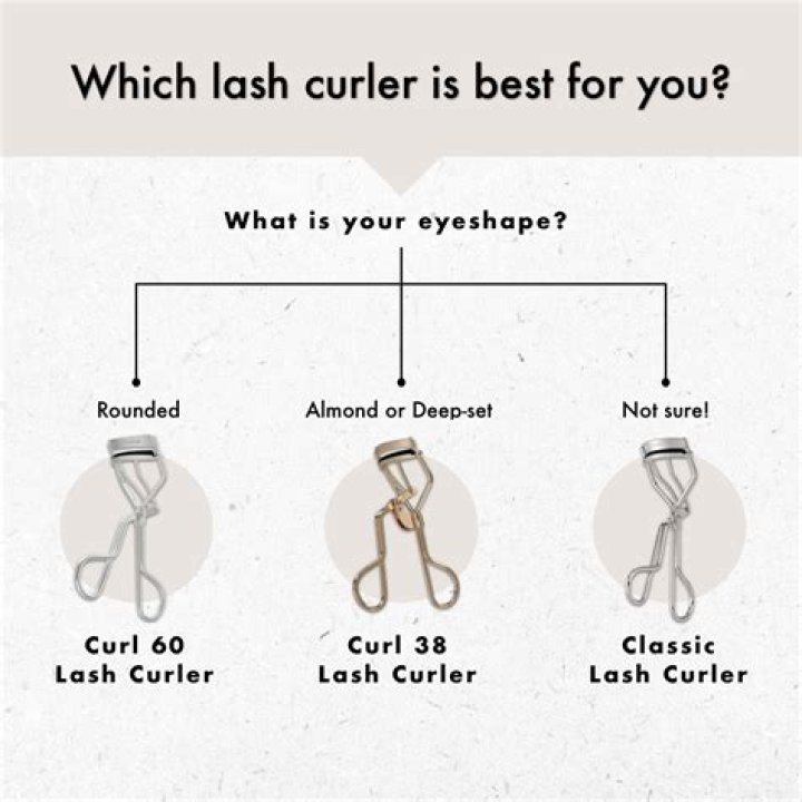 6 Eyelash Curlers Under $20 That You Need To Get A Major Lash Lift