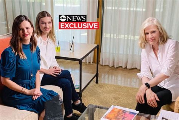 ABC’s ’20/20:’ Turpin Family Speaks Out About Abuse – Hollywood Life