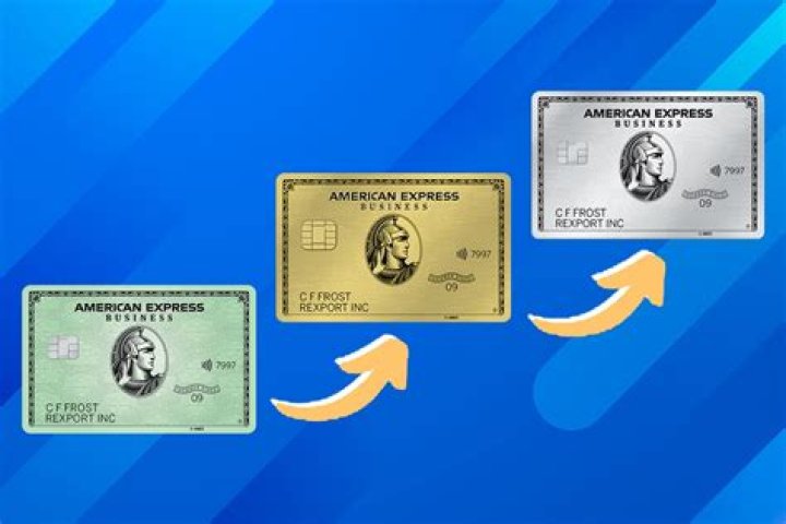 American Express