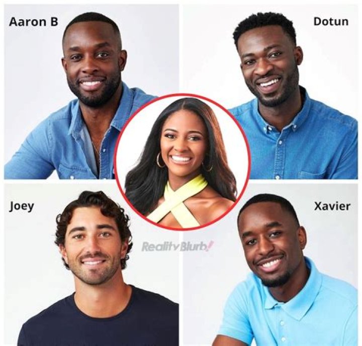Bachelorette Spoilers