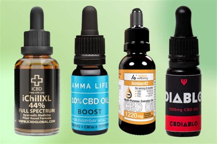 best cbd oils