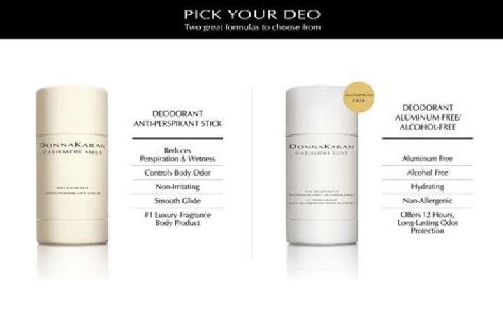 BEST DEODORANT &ndash; Donna Karan Cashmere Mist Aluminum-Free Deodorant, $32, nordstrom.com
