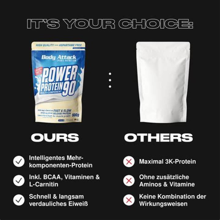 Best Protein Powder &ndash; Monat Vegan Protein, $85, monatglobal.com