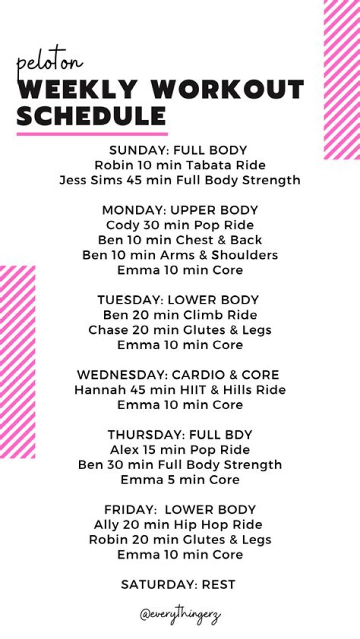 BEST WORKOUT &mdash; Peloton