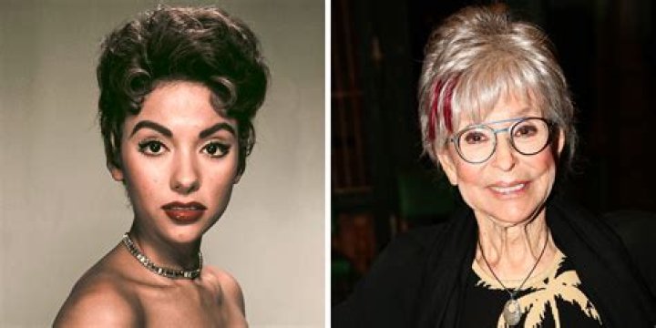 Cast Photos Then & Now – Hollywood Life