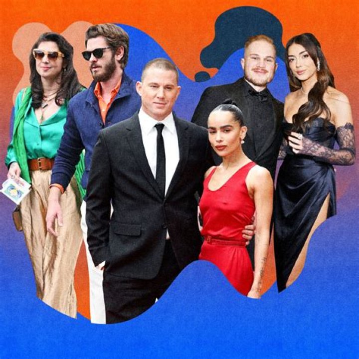 celebrity breakups 2019