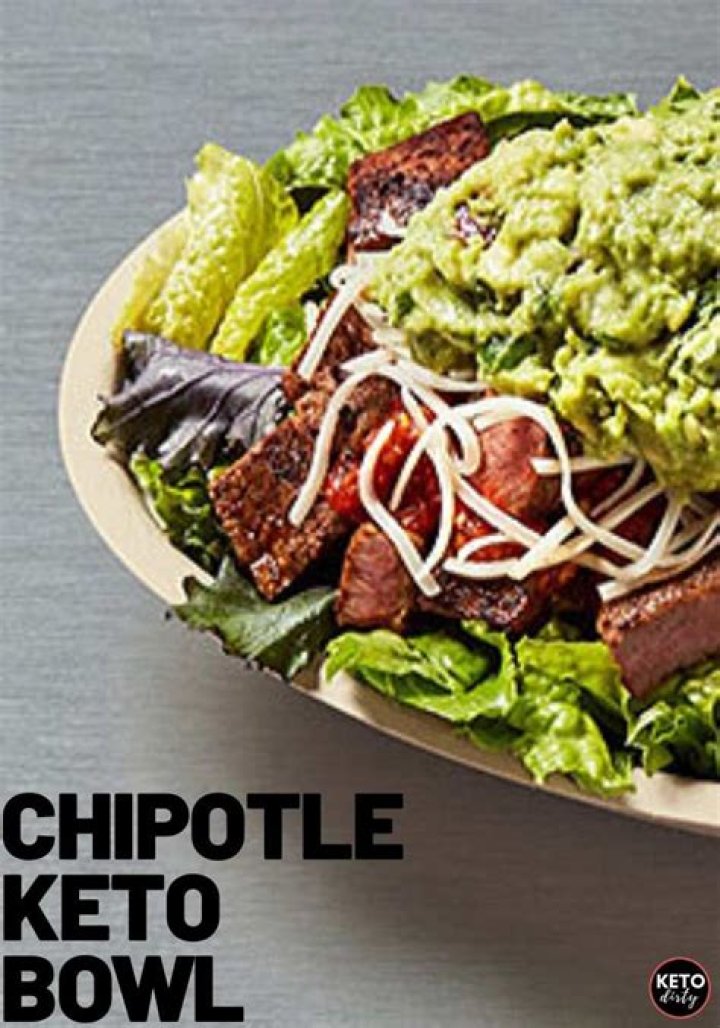 Chipotle Keto Bowl