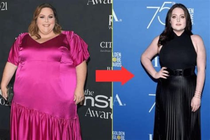 chrissy-metz