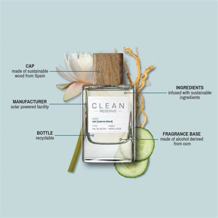 Clean Reserve fragrance