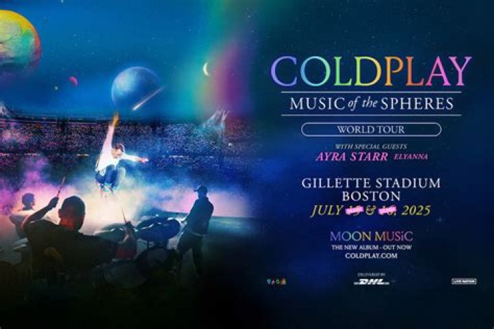 Coldplay at the iHeartRadio ALTer EGO Show