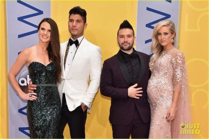 dan and shay cma awards 2020