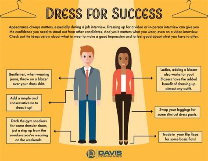 Dress for Success