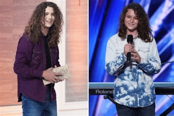 Dylan Zangwill