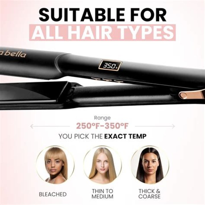 Ella Bella Ceramic Flat Iron