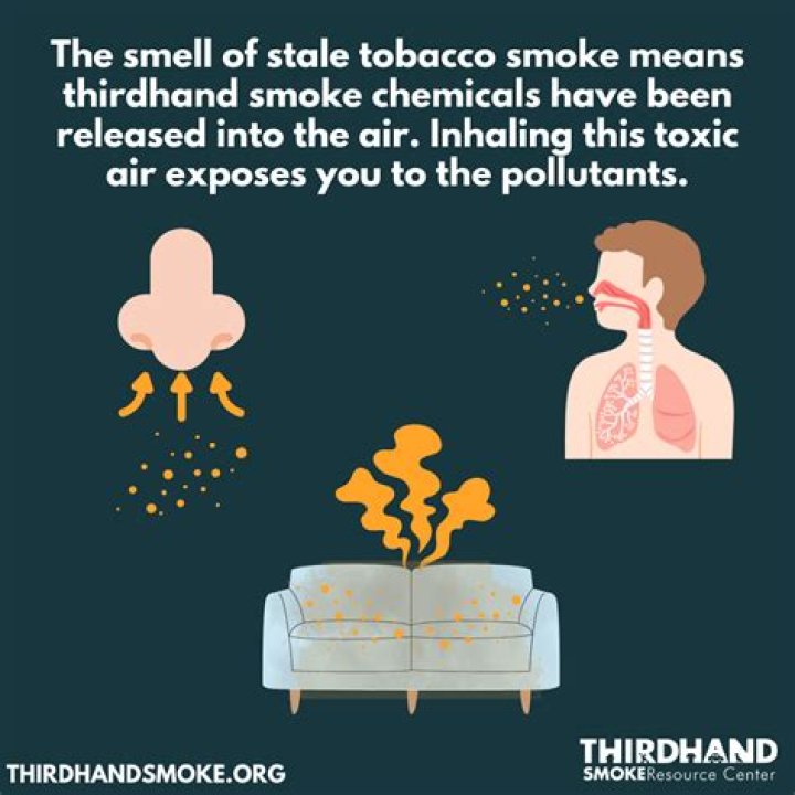 Enduring The Toxic Smoke