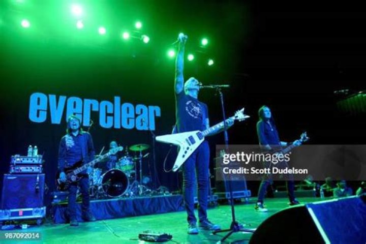 Everclear In Concert