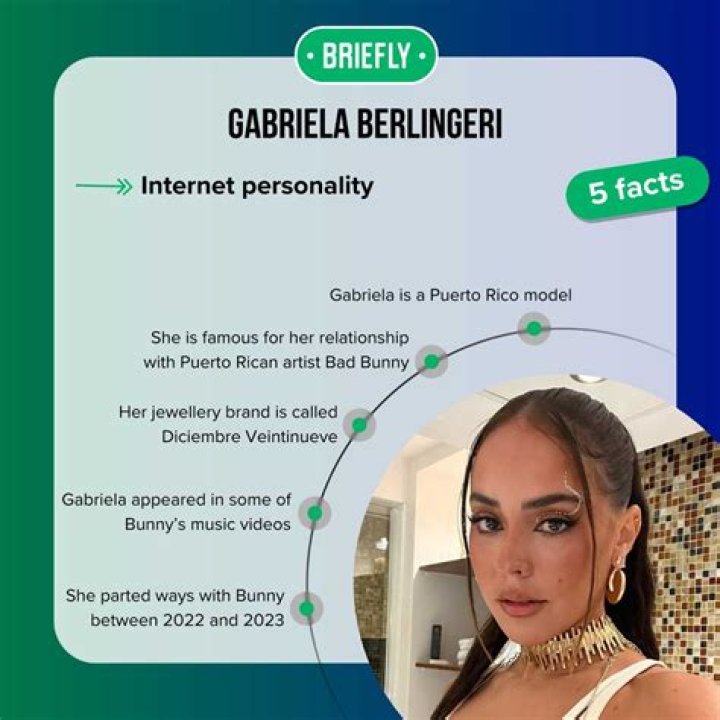 Everything To Know About Gabriela Berlingeri – Hollywood Life