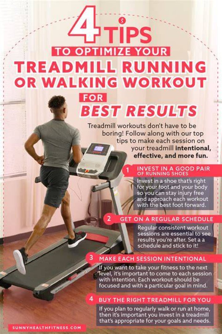 Exact Treadmill Routine & Exercises – Hollywood Life
