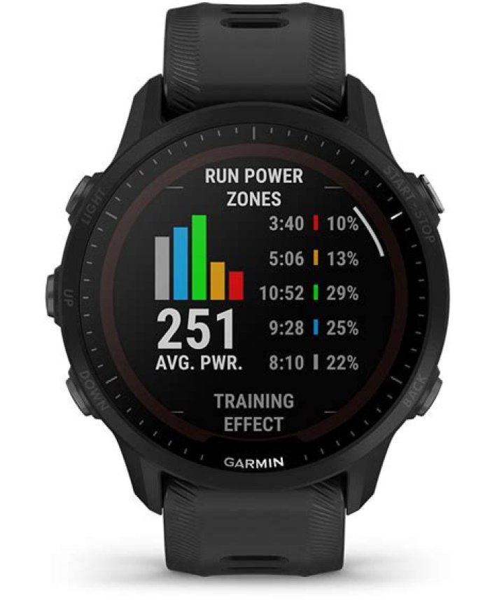 garmin