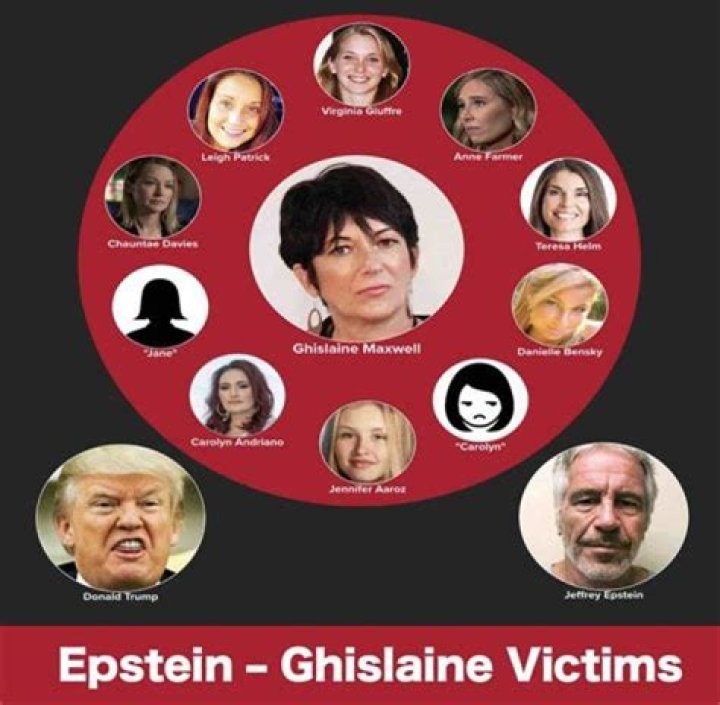 Ghislaine Maxwell Addresses The Epstein Victims Directly In Court: I Hope My ‘Conviction’ Brings You ‘Pleasure’