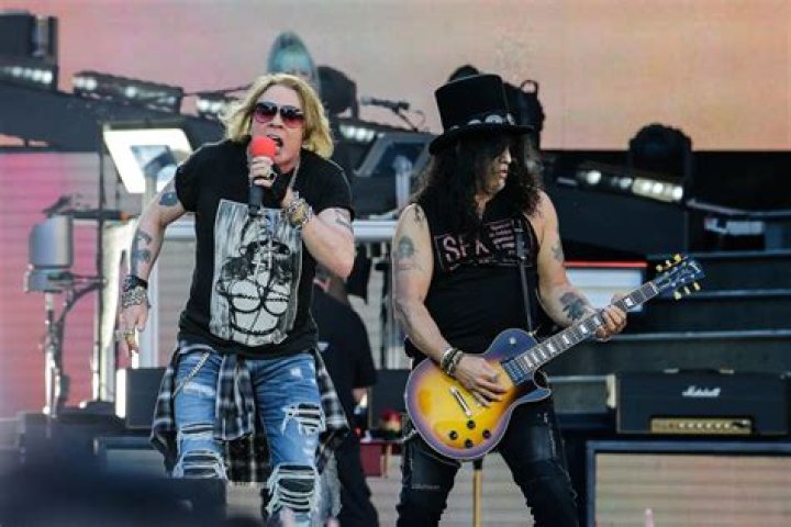 Guns N' Roses Prince Tribute