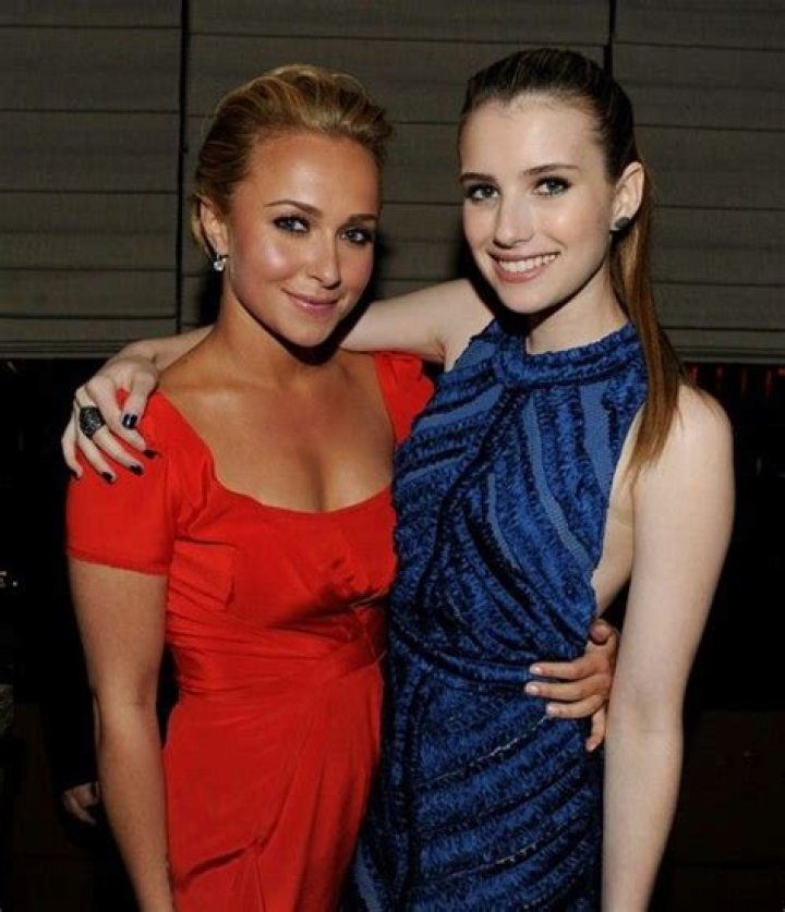 Hayden Panettiere Emma Roberts
