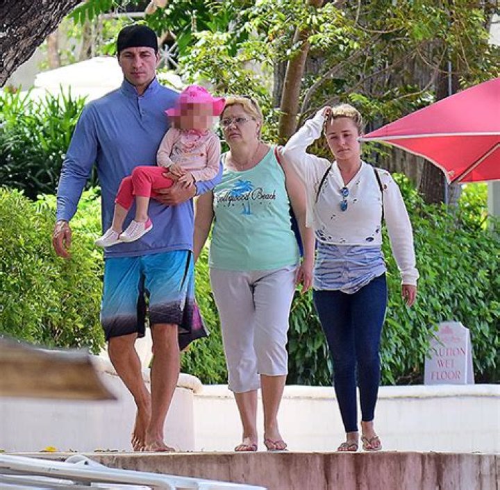 Hayden Panettiere Speaks On Giving Up Custody Of Her Daughter – Hollywood Life