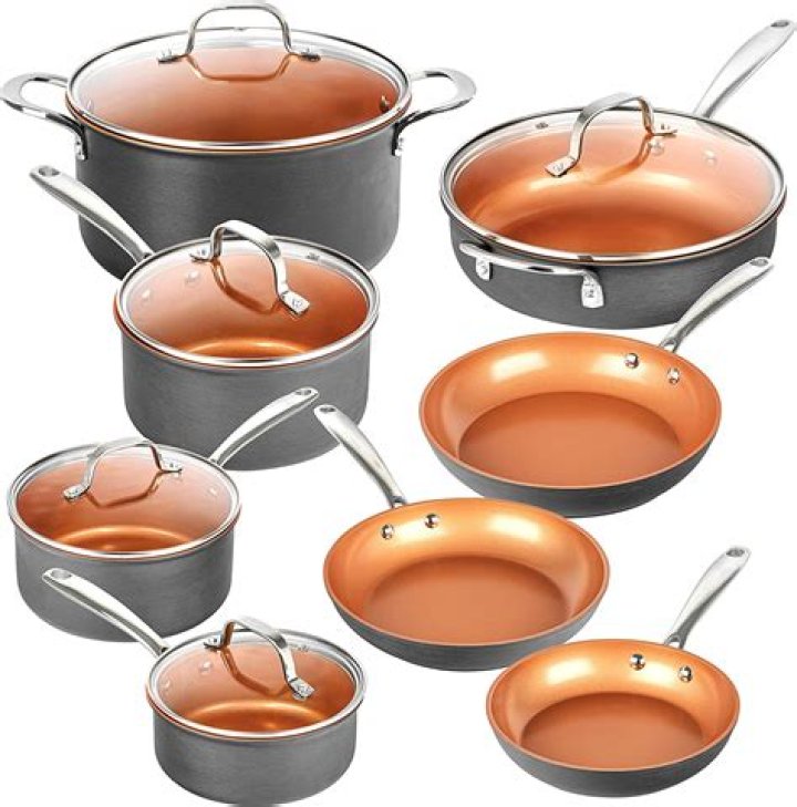 highly rated pot and pan