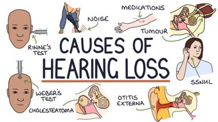 His Hearing Loss Explained & Updates – Hollywood Life