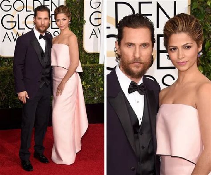 Hottest Couples 2015