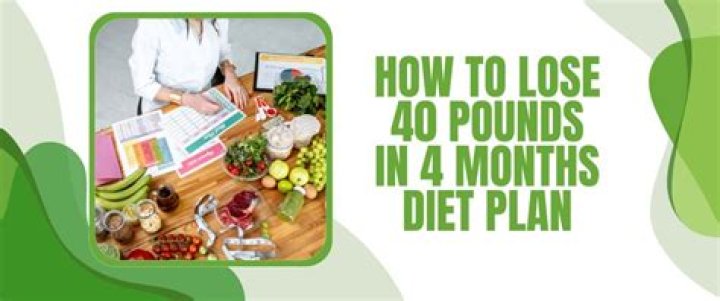 How To Lose 40 Lbs Kourtney Khloe Kardashian