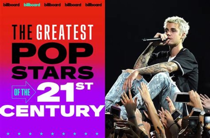 Justin Bieber & More Stars Celebrating Thanksgiving 2019