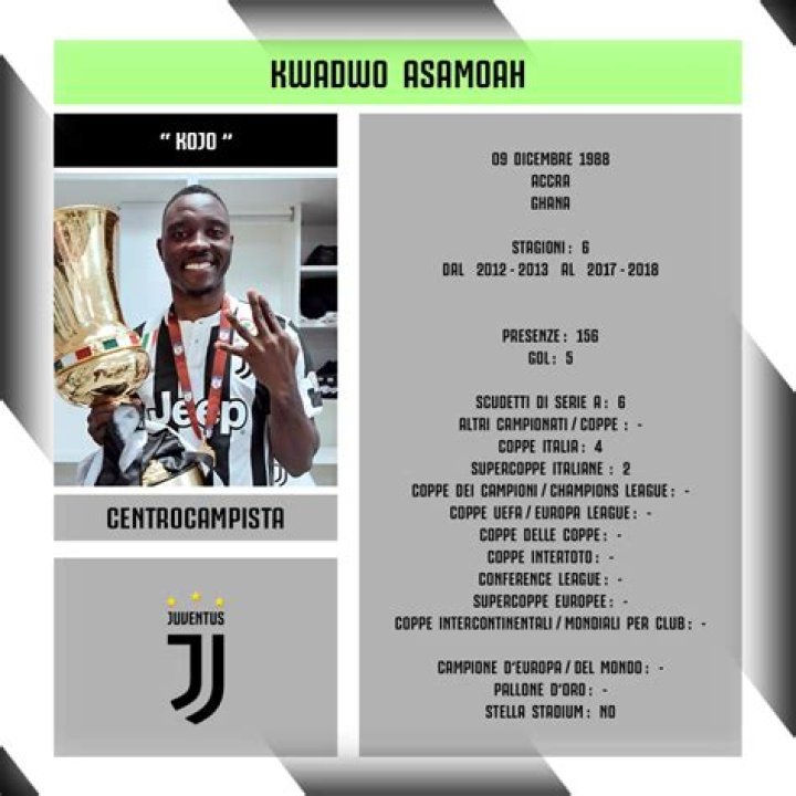 Kwadwo-Asamoah
