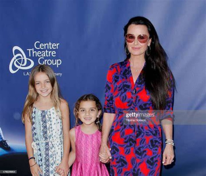 Kyle Richards & Daughter Portia Umansky