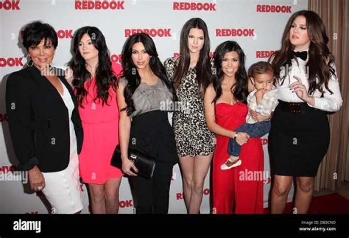 Kylie Jenner, Kim Kardashian, Kendall Jenner