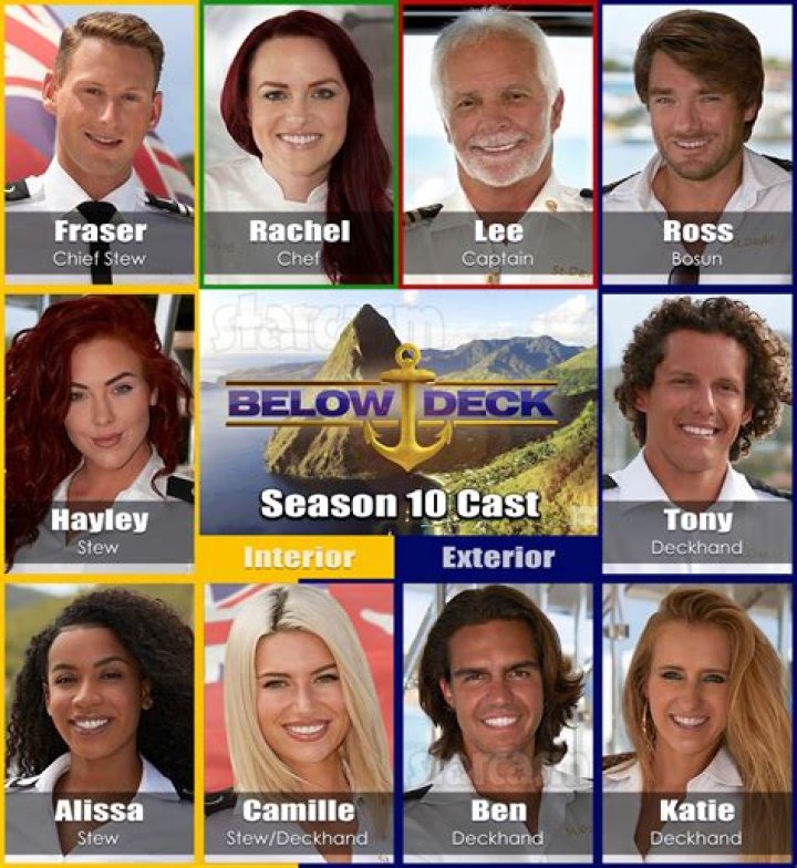 Leaving ‘Below Deck Med?’ – Hollywood Life
