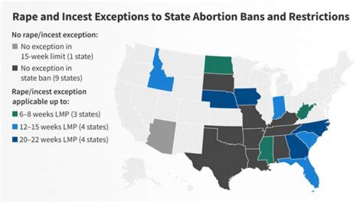 Louisiana: 5 Facts About Strict Law Banning Abortion With No Exceptions For Rape & Incest