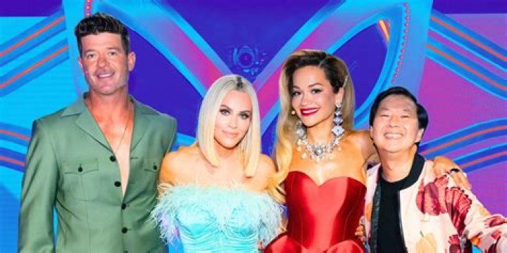 &lsquo;The Masked Singer&rsquo; Panelists & Host
