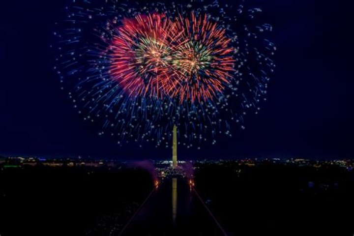 Macy&rsquo;s 4th of July Fireworks Spectacular 2019