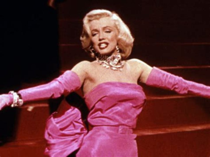 Marilyn Monroe Acts