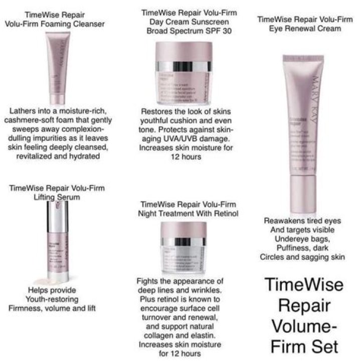 Mary Kay TimeWise Repair