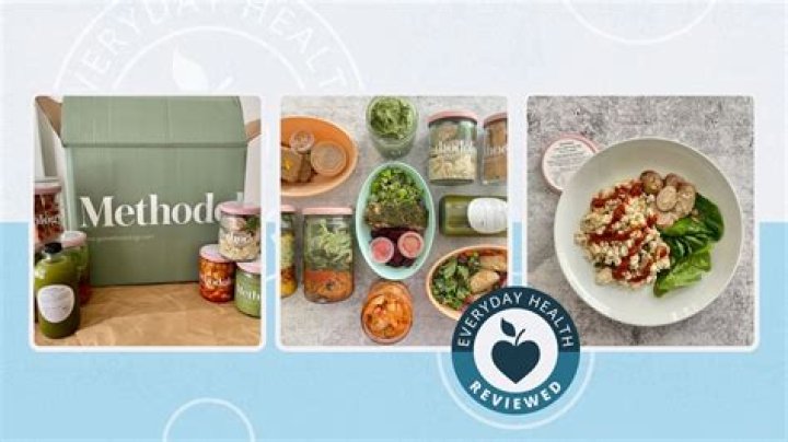 Methodology Meal Delivery Meets Wellness