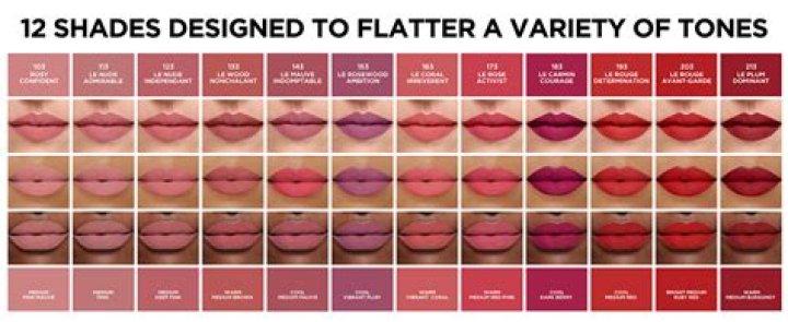 New Lip Colors Named After Singer’s Song Titles – Hollywood Life