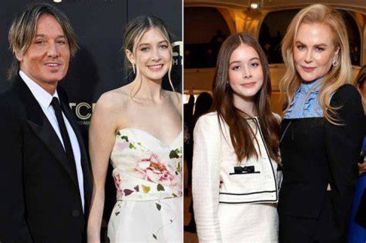 Nicole Kidman’s Family — PICS – Hollywood Life