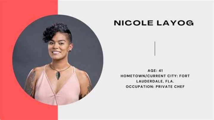 Nicole Layog