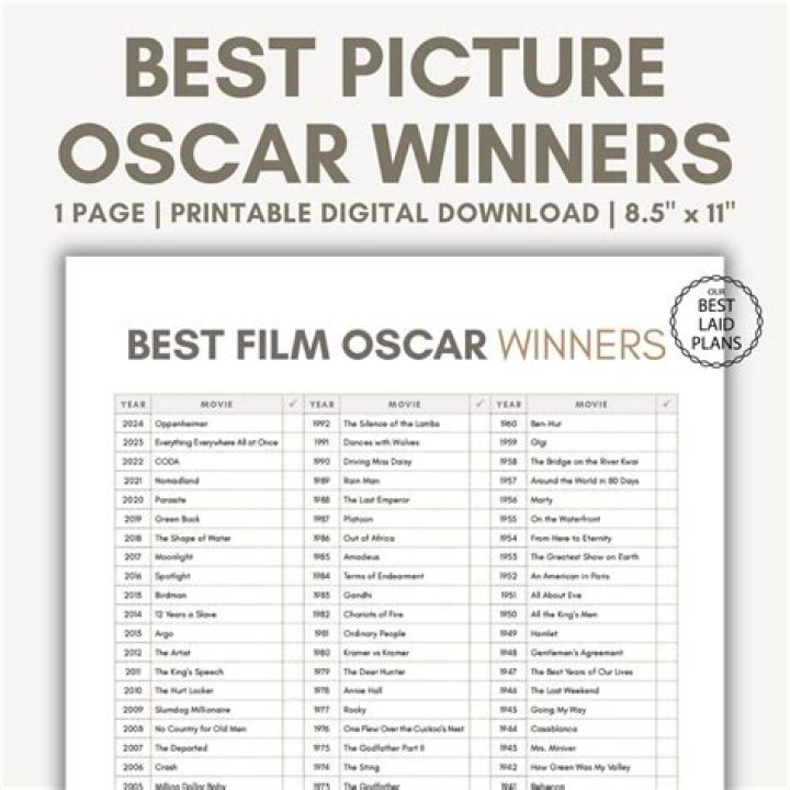 Oscar Winners List 2021: Daniel Kaluuya, Frances McDormand & More