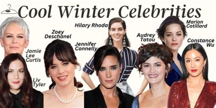 Photos of Their Winter Looks – Hollywood Life