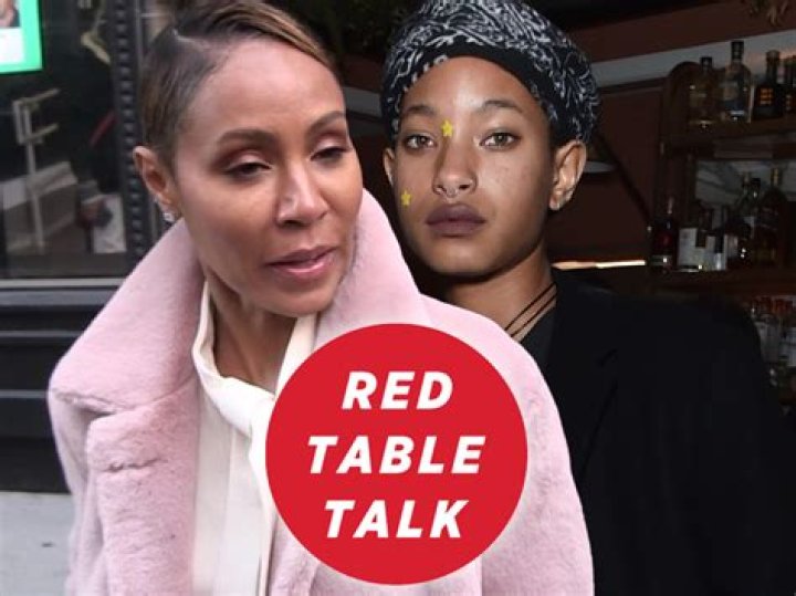 ‘Red Table Talk’: Will Smith Admits The Way He Treated Janet Hubert Was ‘Flawed’